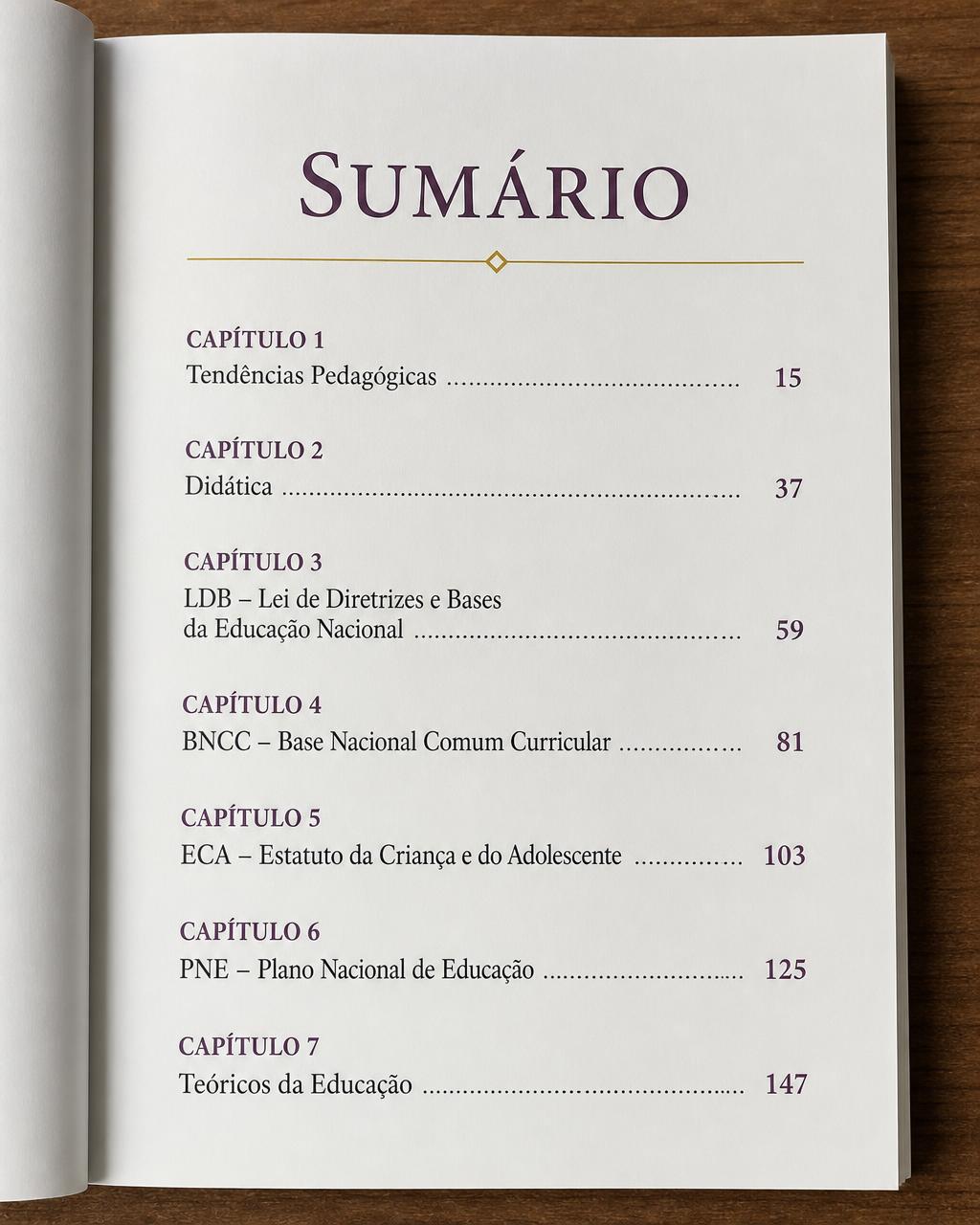Página de sumário do eBook de mapas mentais de Pedagogia